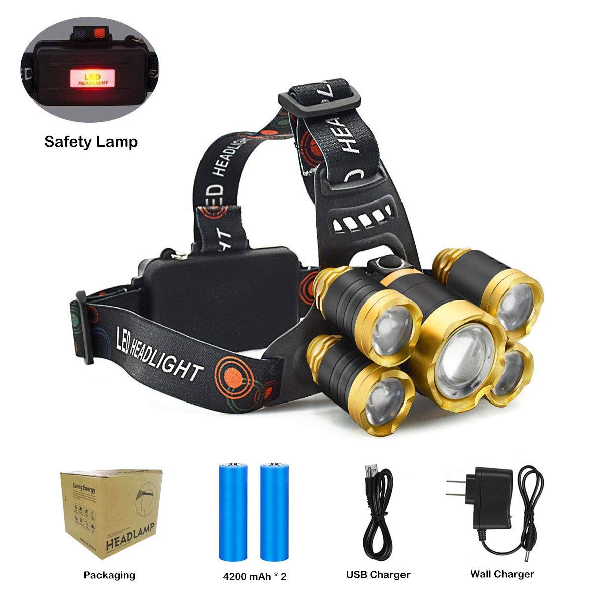 Headlamp, 8000 Lumens Rechageable Zoomable Headlight