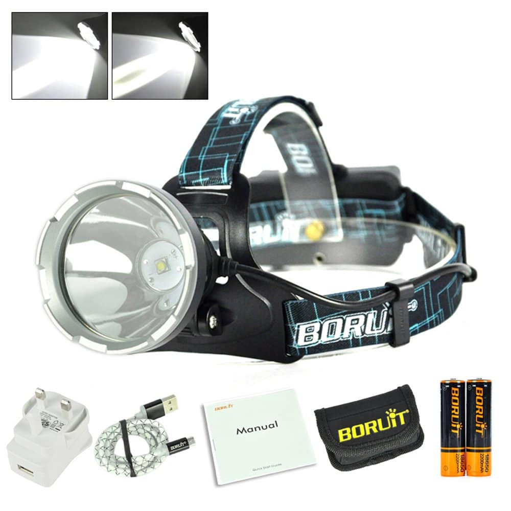 Boruit B10 LED Micro USB Headlamp